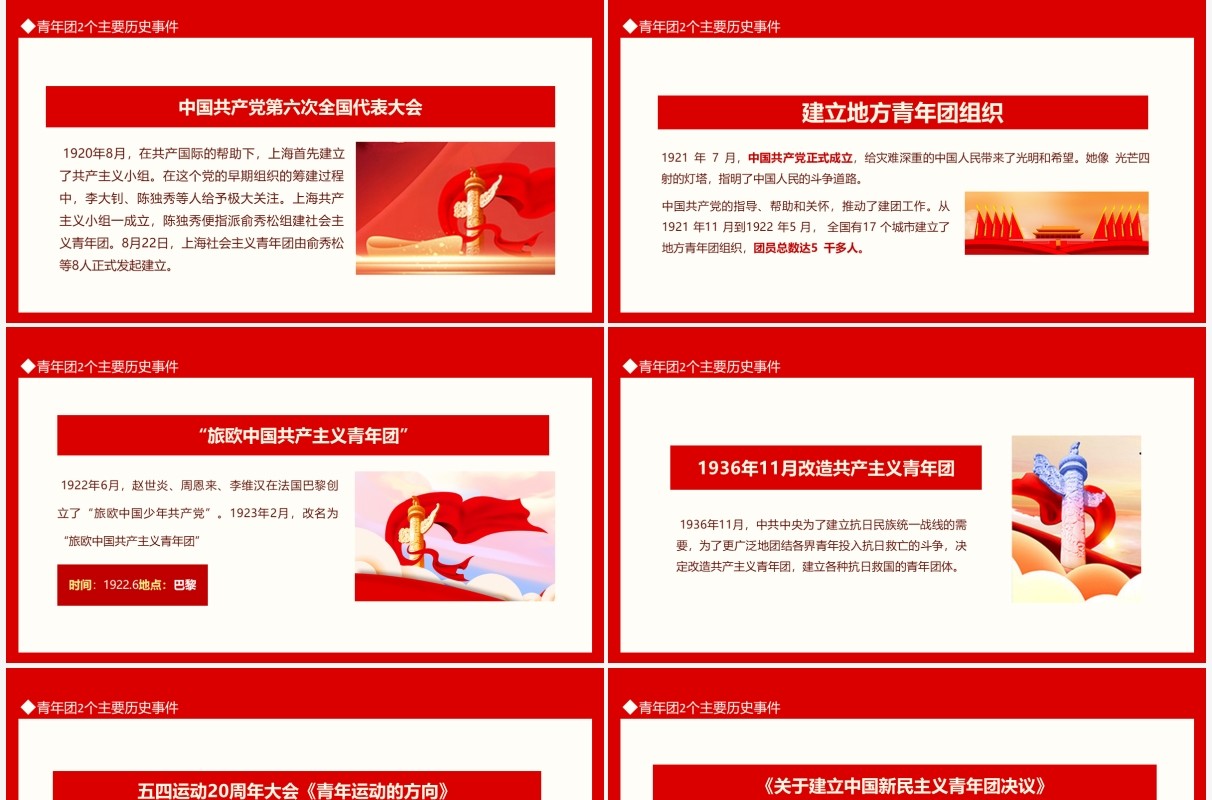 建团100周年团课中国共青团发展历程动态PPT模板