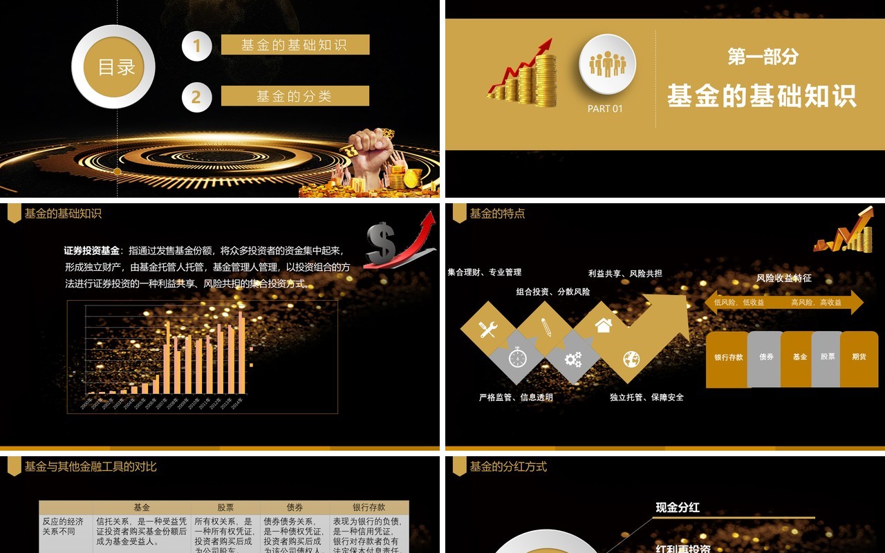 黑金色基金基础知识介绍金融理财PPT模板