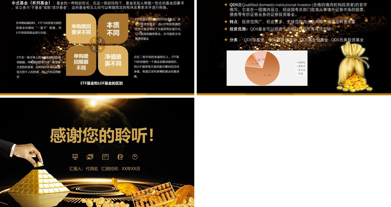 黑金色基金基础知识介绍金融理财PPT模板