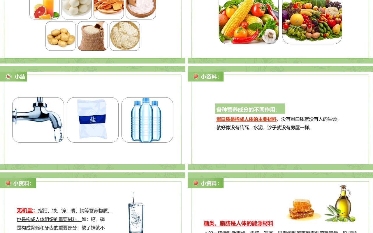 教科版四年级下册食物的营养课件PPT模板