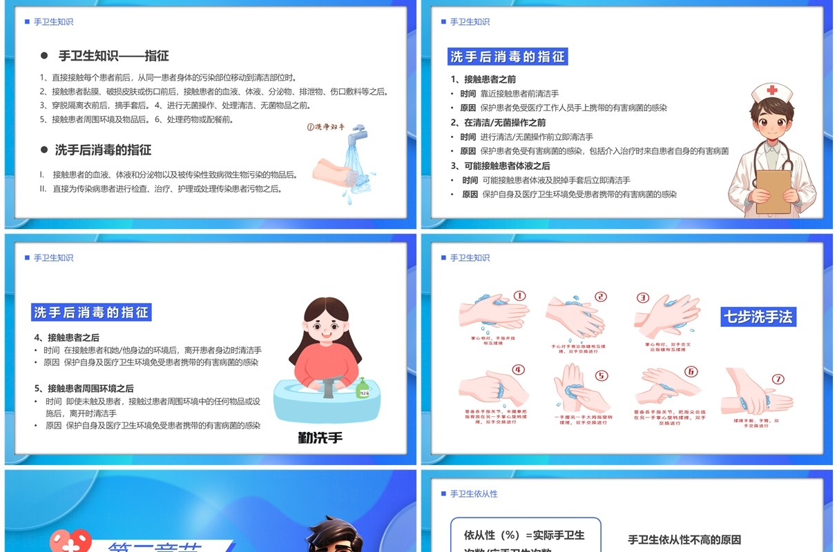 蓝色卡通风医务人员手卫生知识培训PPT模板