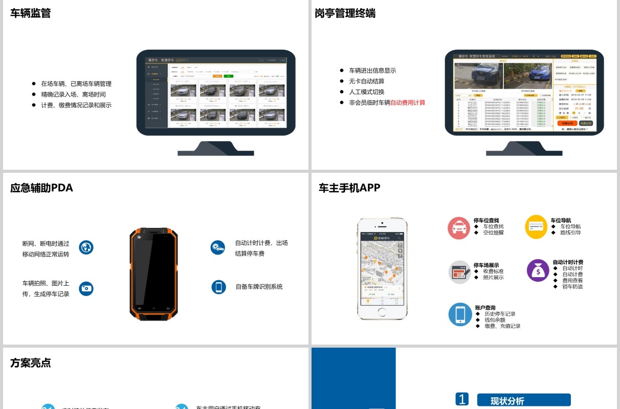 简约蓝色城市智慧停车场联网解决方案PPT模板