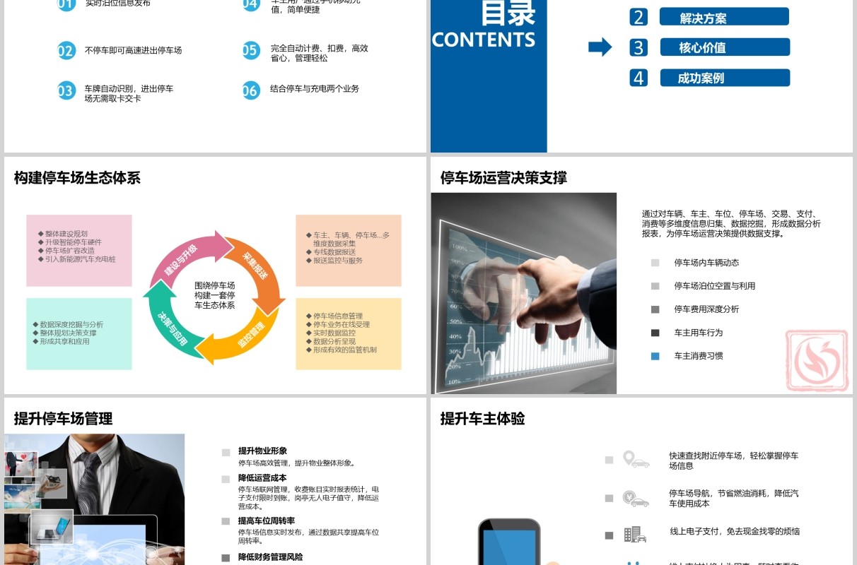简约蓝色城市智慧停车场联网解决方案PPT模板
