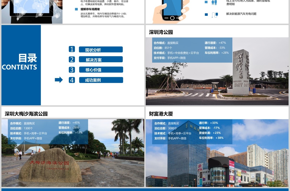 简约蓝色城市智慧停车场联网解决方案PPT模板