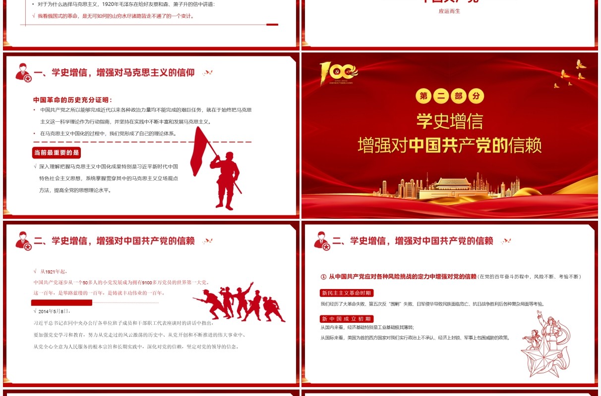 红色党政风党史学习教育准确把握学史增信的内涵和要求PPT模板