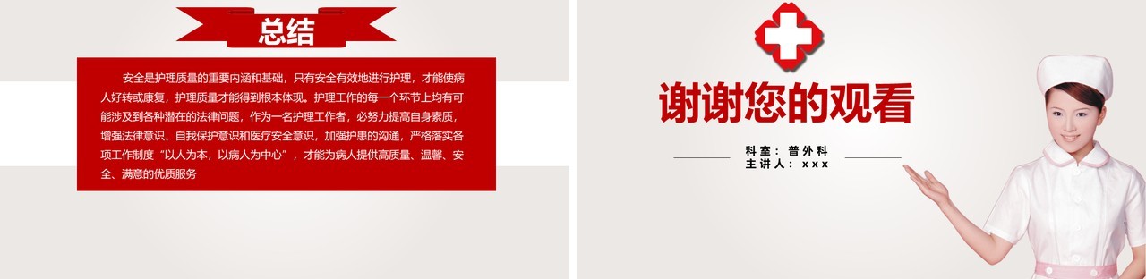 护理安全隐患防范措施医院PPT模板