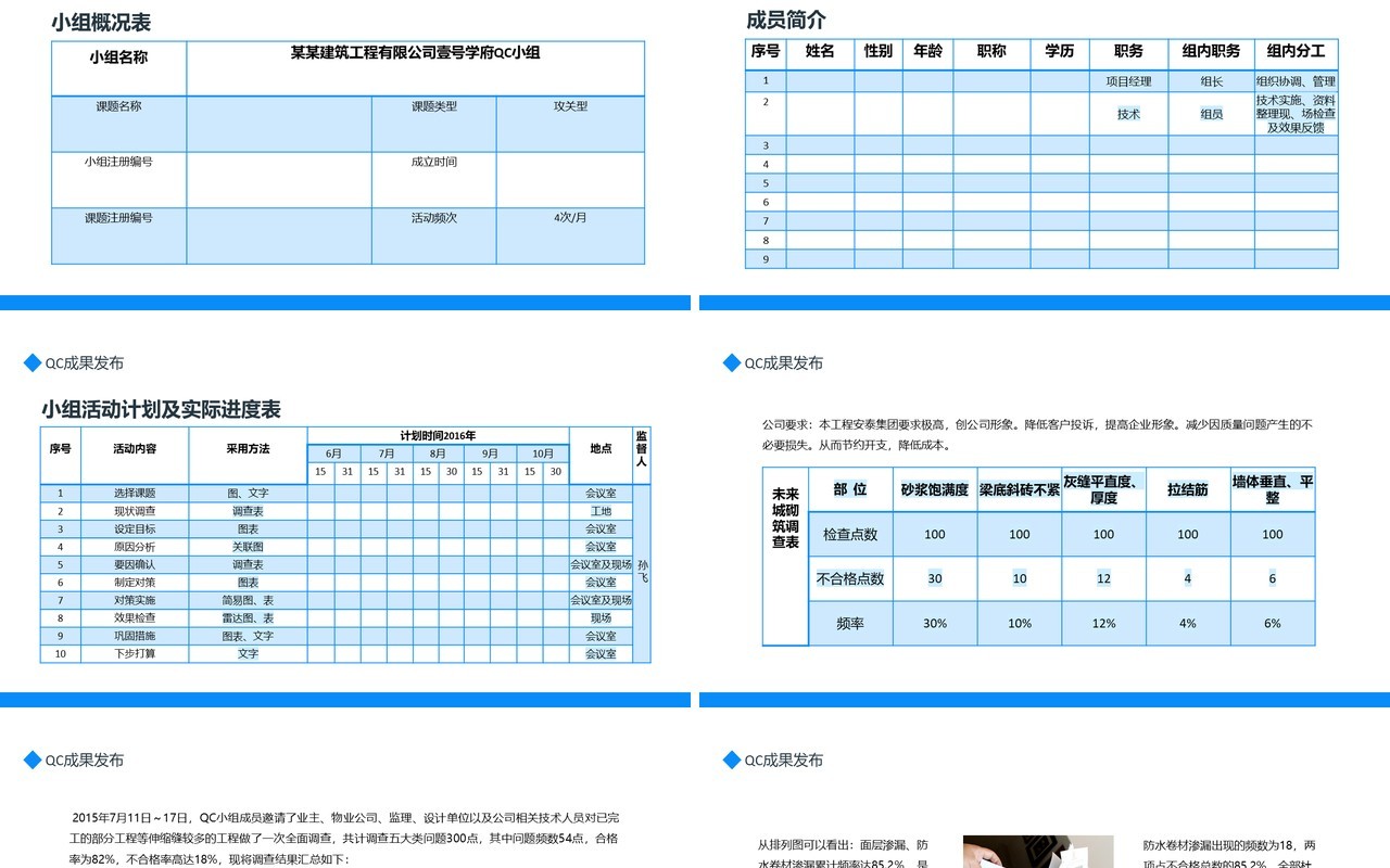 蓝色简约QC成果发布现状调查原因分析对策实施动态PPT模板