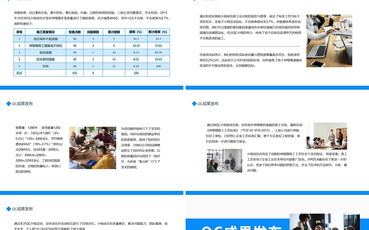 蓝色简约QC成果发布现状调查原因分析对策实施动态PPT模板