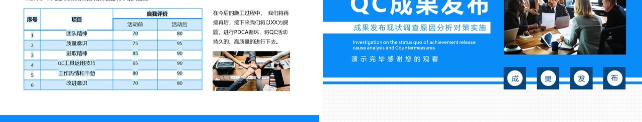 蓝色简约QC成果发布现状调查原因分析对策实施动态PPT模板