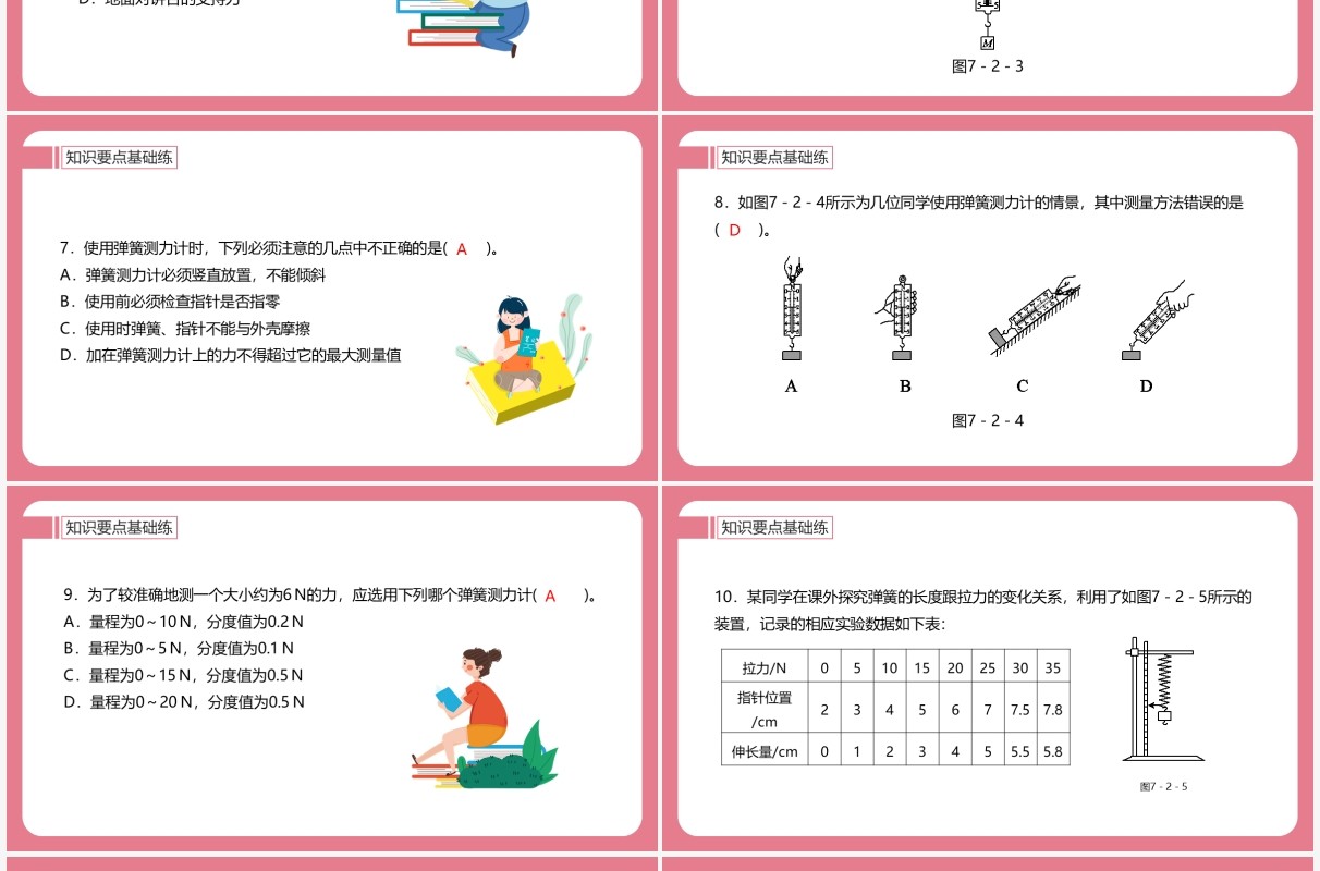 部编版八年级物理下册弹力课件PPT模板