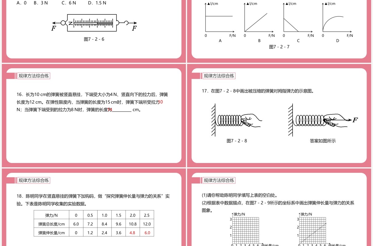 部编版八年级物理下册弹力课件PPT模板