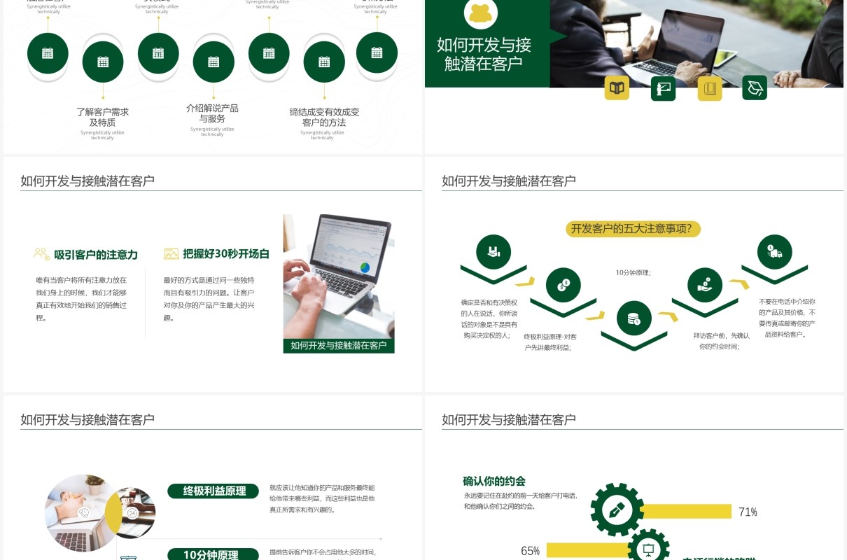 绿色商务风企业员工销售技能培训PPT模板