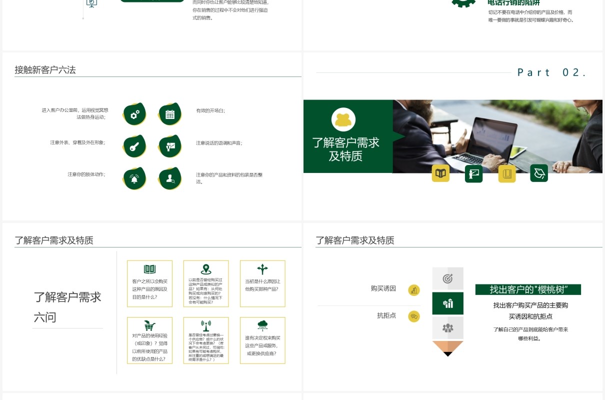 绿色商务风企业员工销售技能培训PPT模板