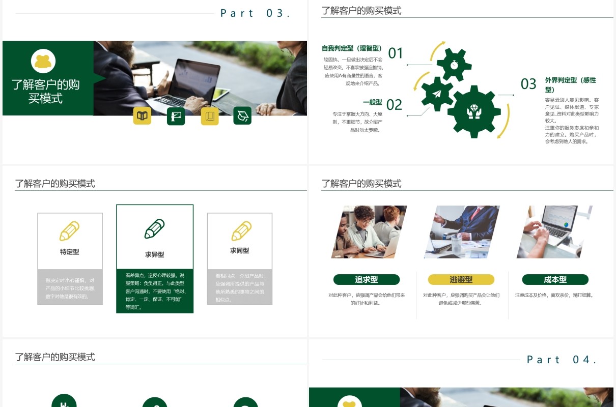 绿色商务风企业员工销售技能培训PPT模板