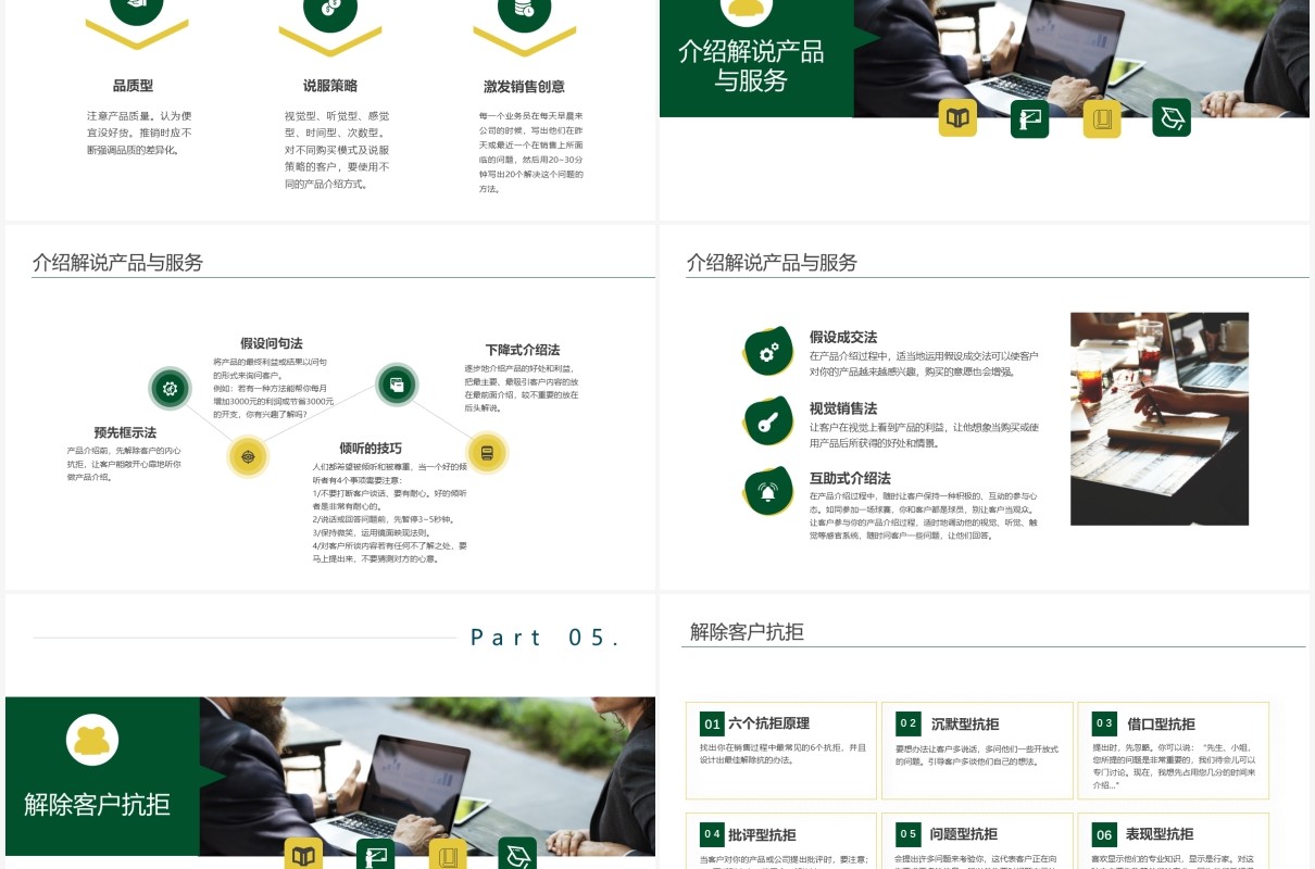 绿色商务风企业员工销售技能培训PPT模板