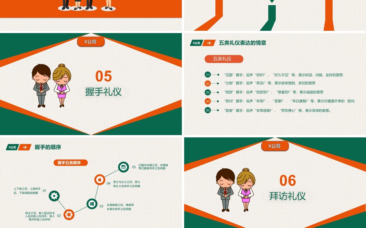 绿色公司职场商务礼仪培训课件PPT模板