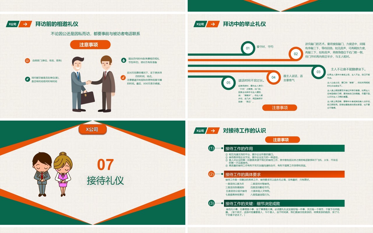 绿色公司职场商务礼仪培训课件PPT模板