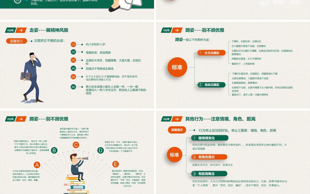 绿色公司职场商务礼仪培训课件PPT模板