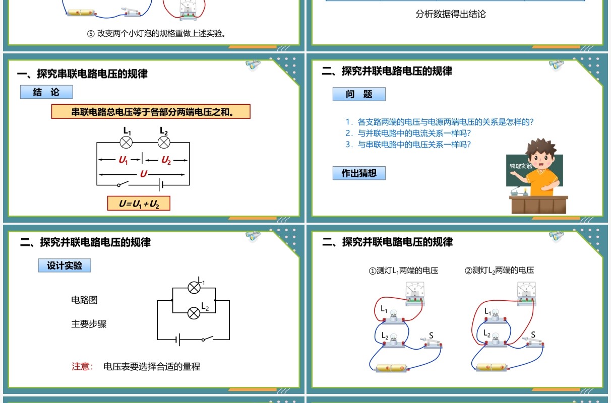部编版九年级物理全册串并联电路中电流的规律课件PPT模板