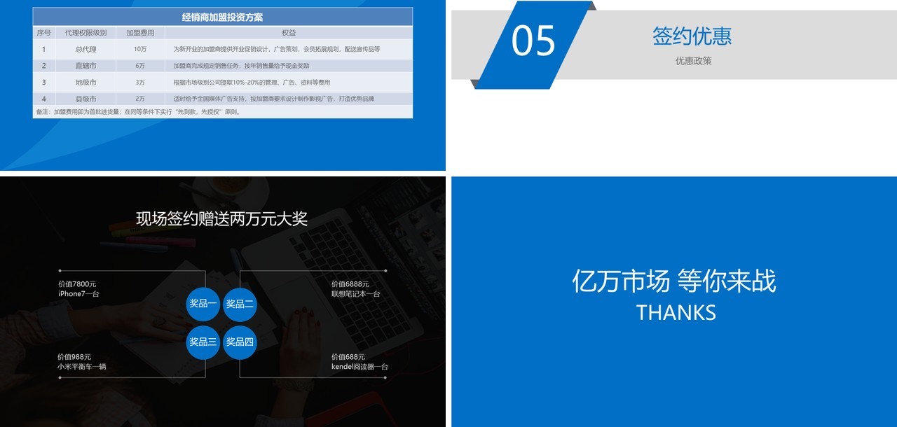 蓝色全国招商加盟大会PPT模板