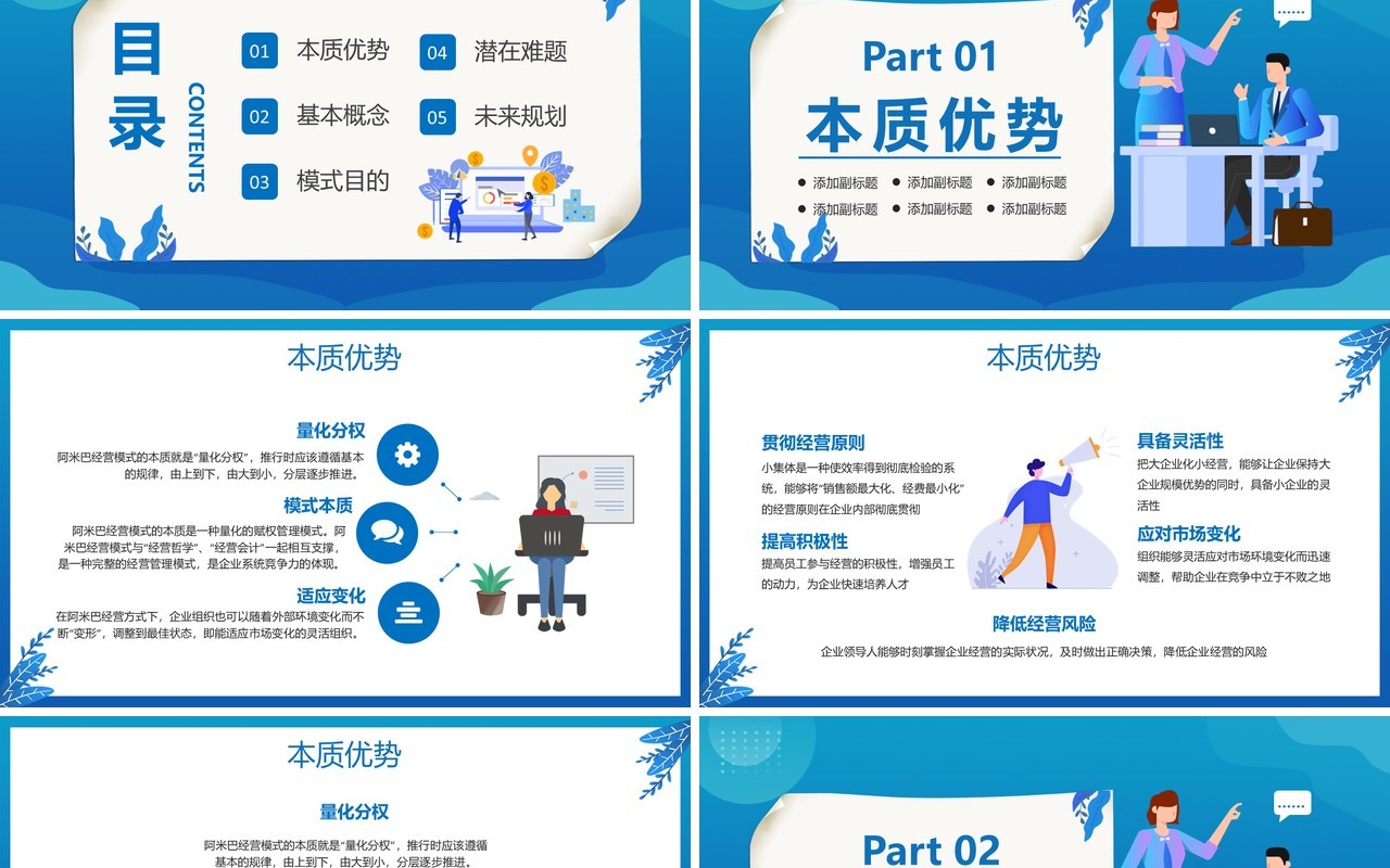 阿米巴经营模式公司管理方案汇报PPT模板