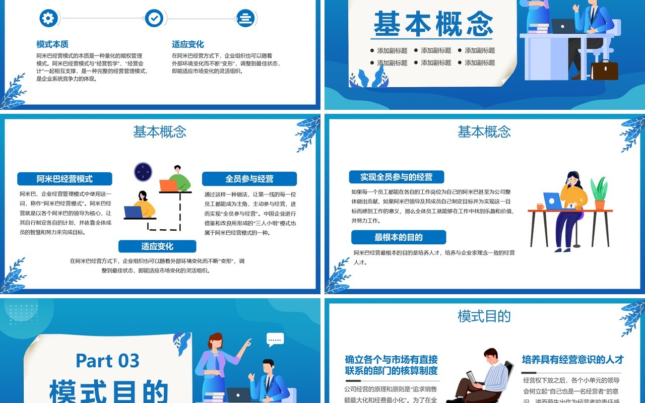 阿米巴经营模式公司管理方案汇报PPT模板
