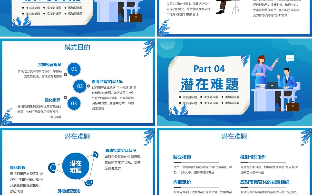 阿米巴经营模式公司管理方案汇报PPT模板