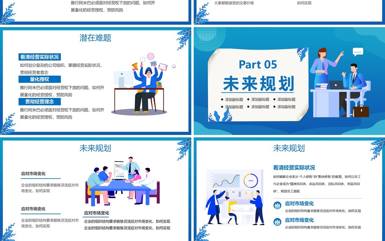 阿米巴经营模式公司管理方案汇报PPT模板
