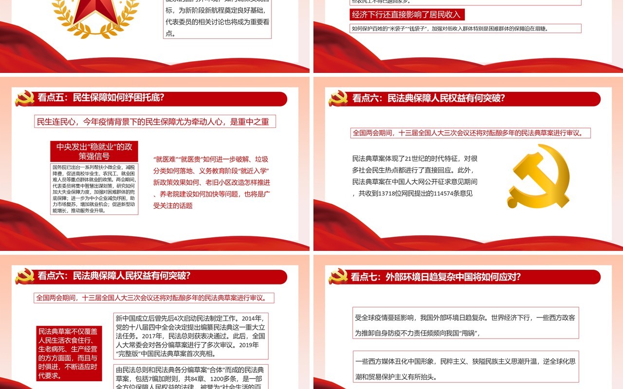 2020年两会政府工作报告党建讲稿内容PPT模板