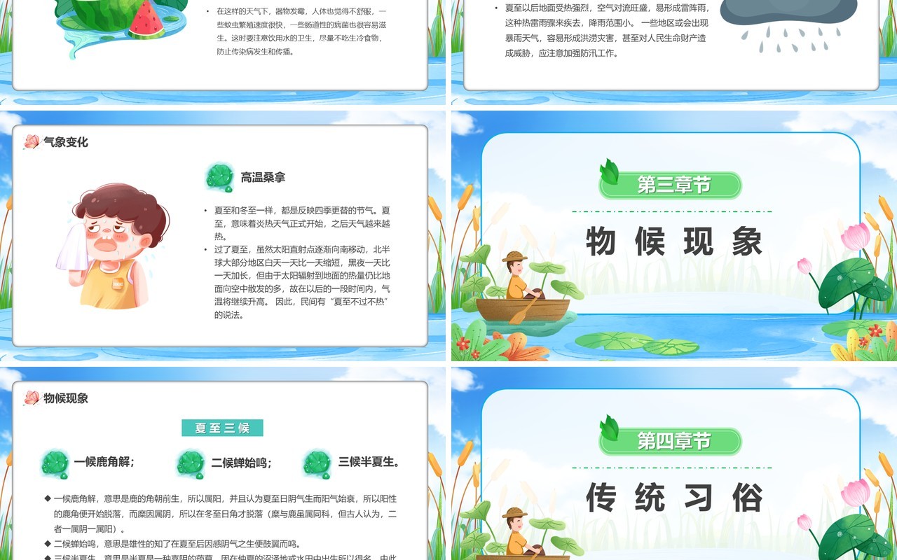 蓝色卡通风二十四节气之夏至PPT模板