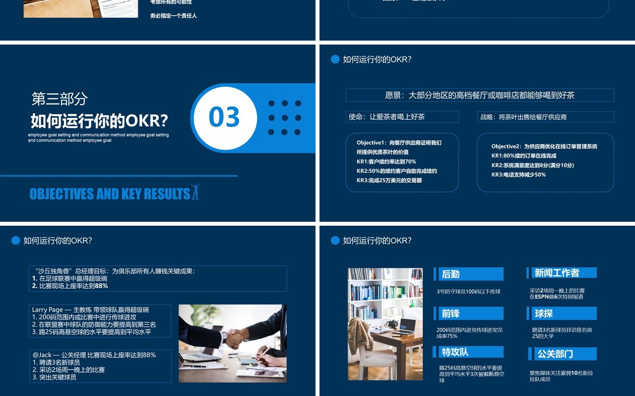蓝色企业管理培训员工目标设定与沟通OKR工作法PPT模板