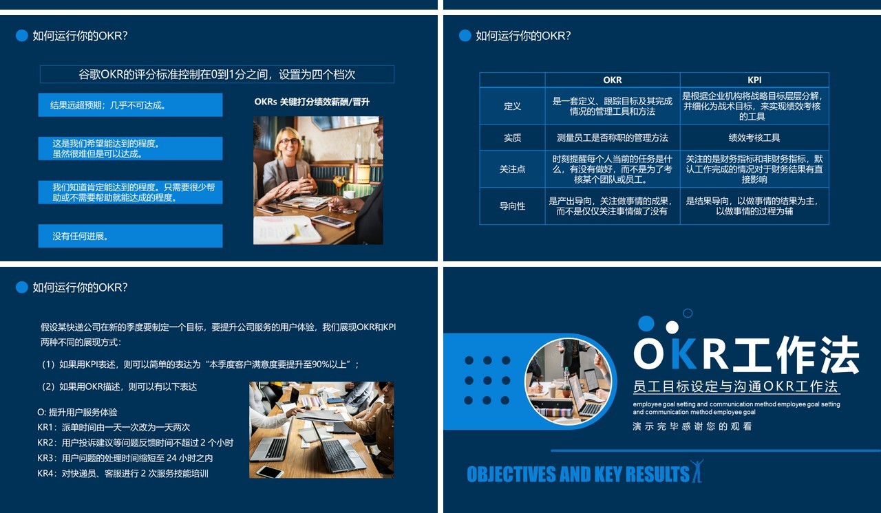 蓝色企业管理培训员工目标设定与沟通OKR工作法PPT模板