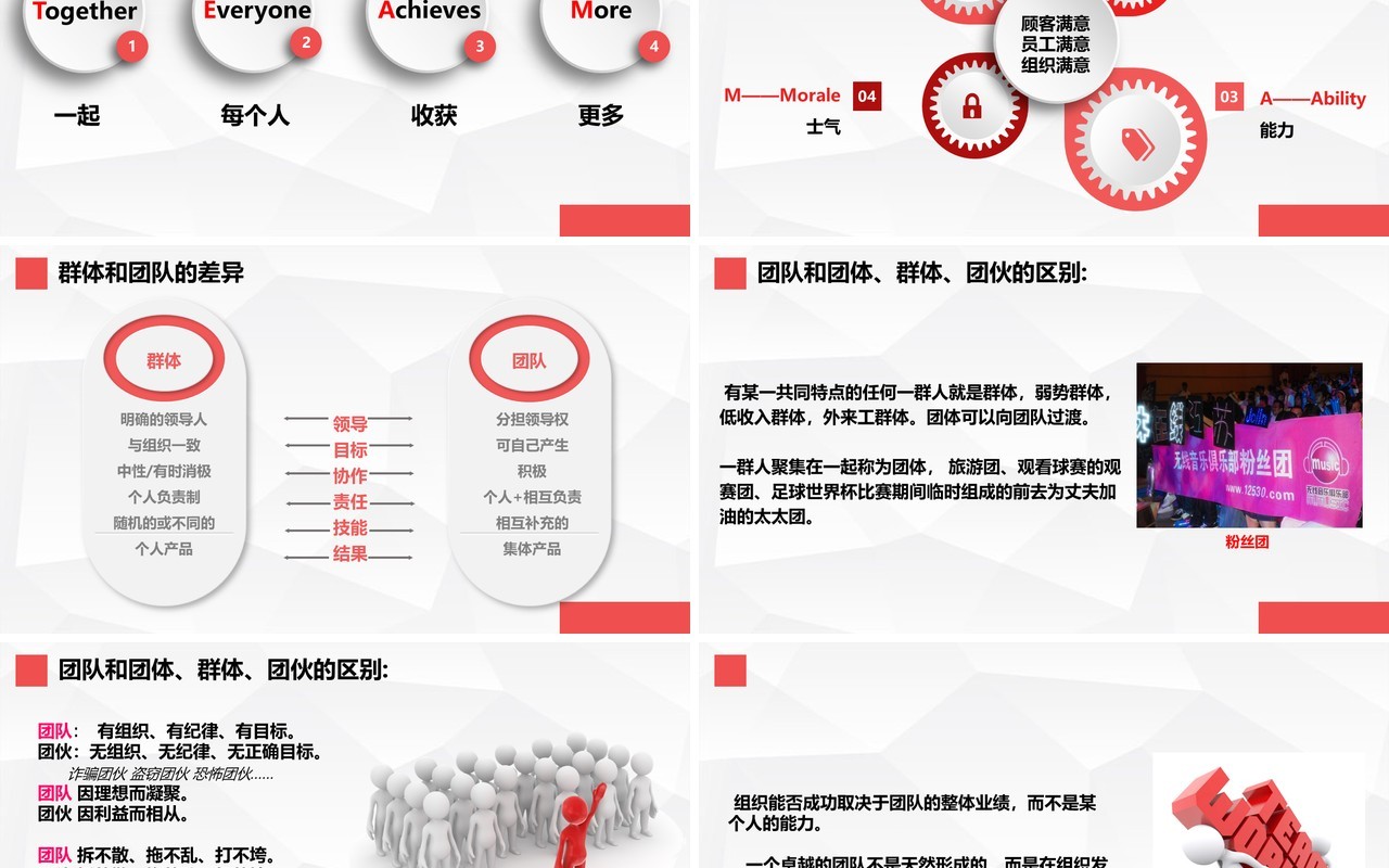 企业文化团队凝聚力员工培训PPT模板3