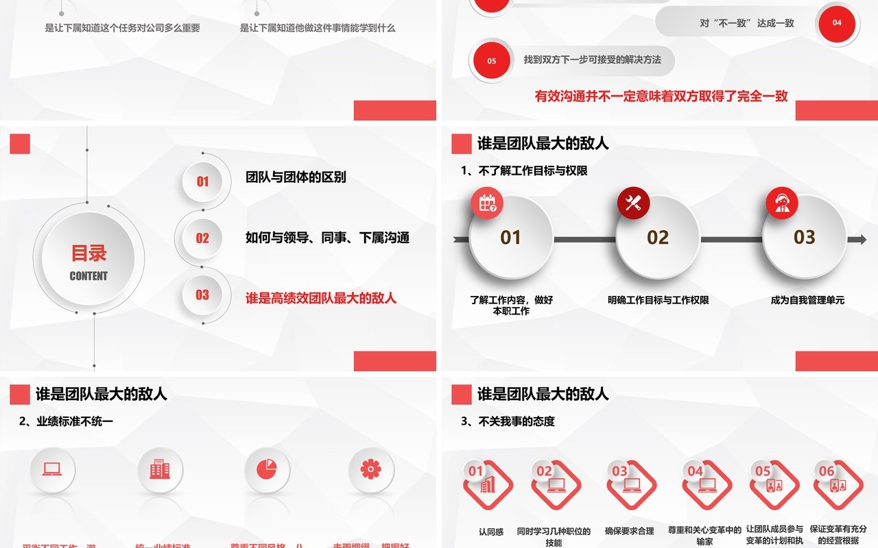 企业文化团队凝聚力员工培训PPT模板3