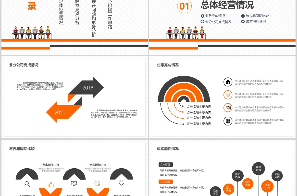 黄灰色扁平公司经营分析工作报告PPT模板