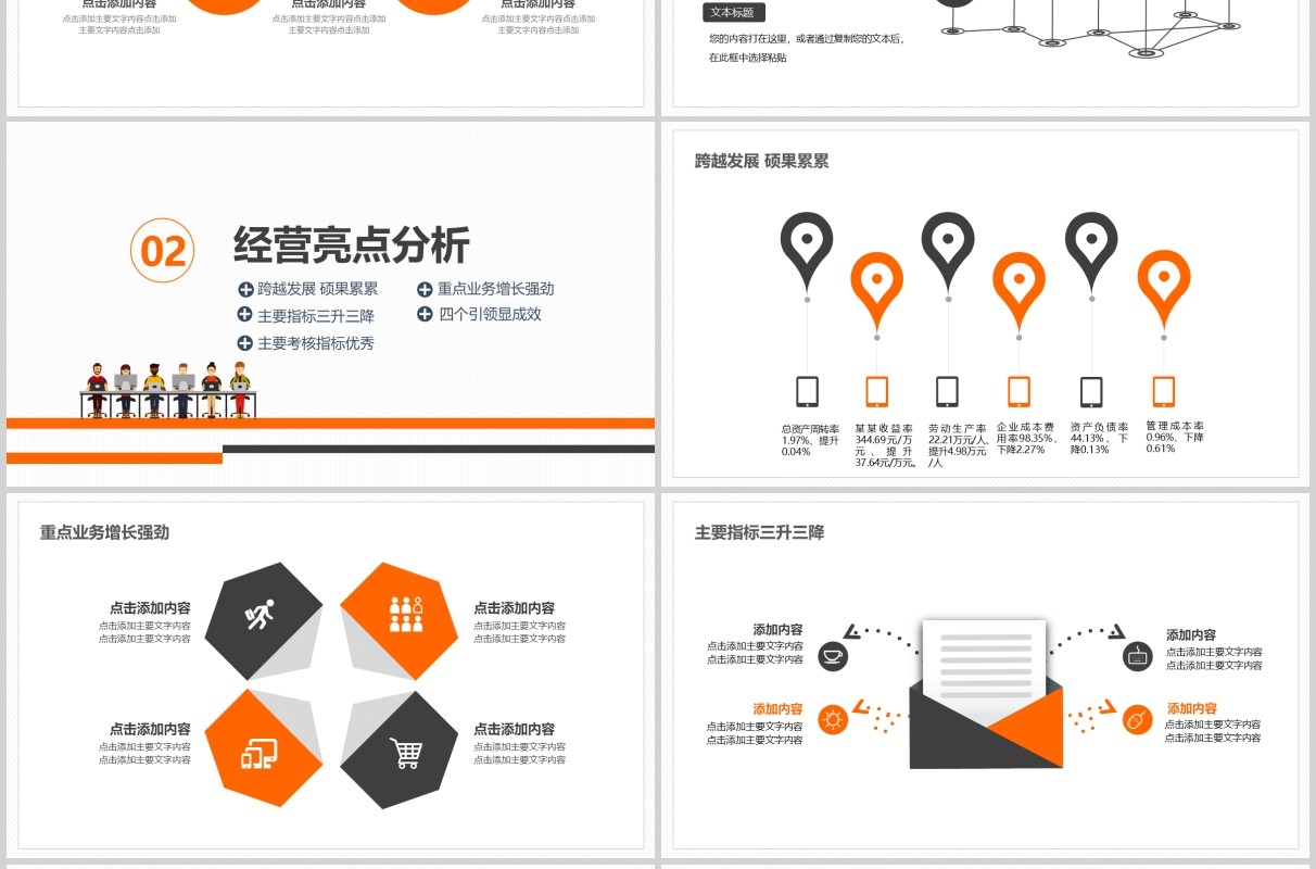 黄灰色扁平公司经营分析工作报告PPT模板