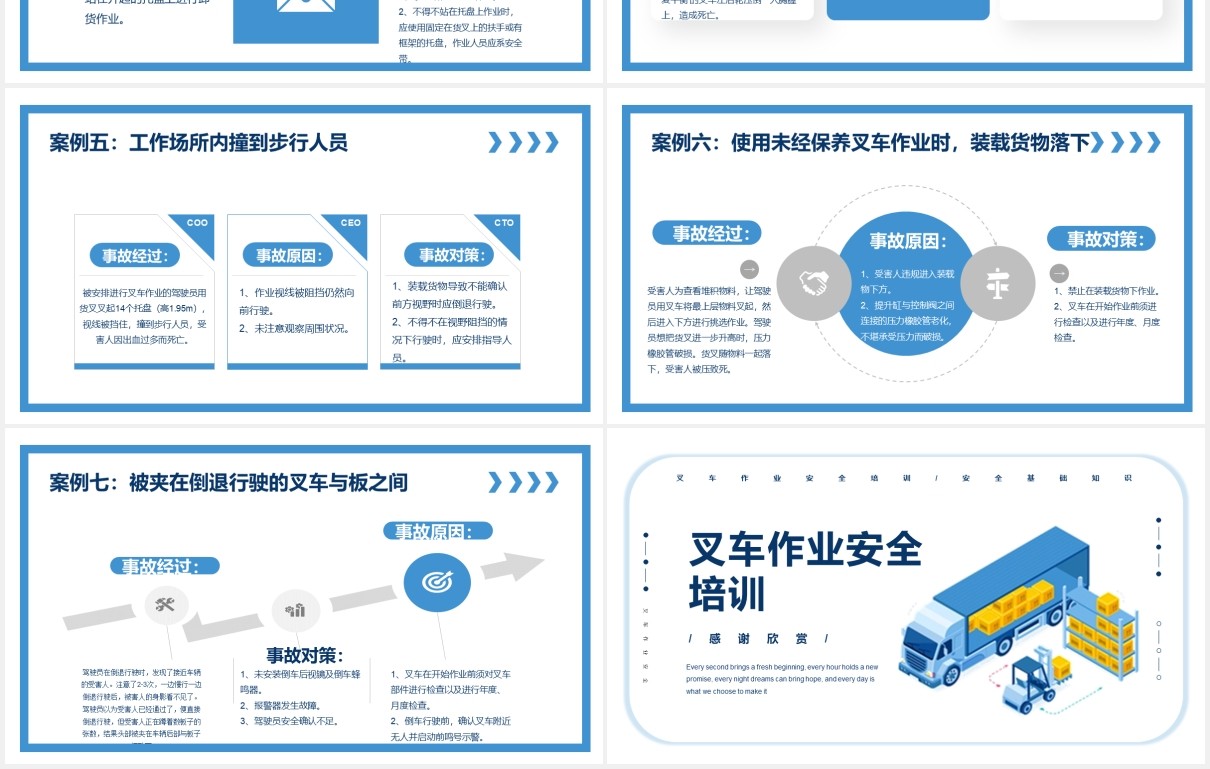 蓝色简约叉车作业安全教育培训PPT模板
