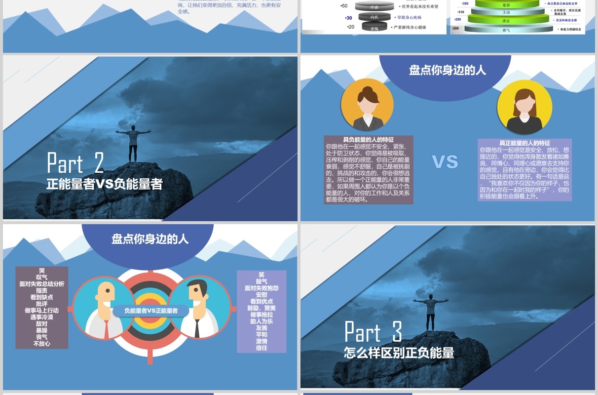 淡雅正能量励志培训课程PPT模板