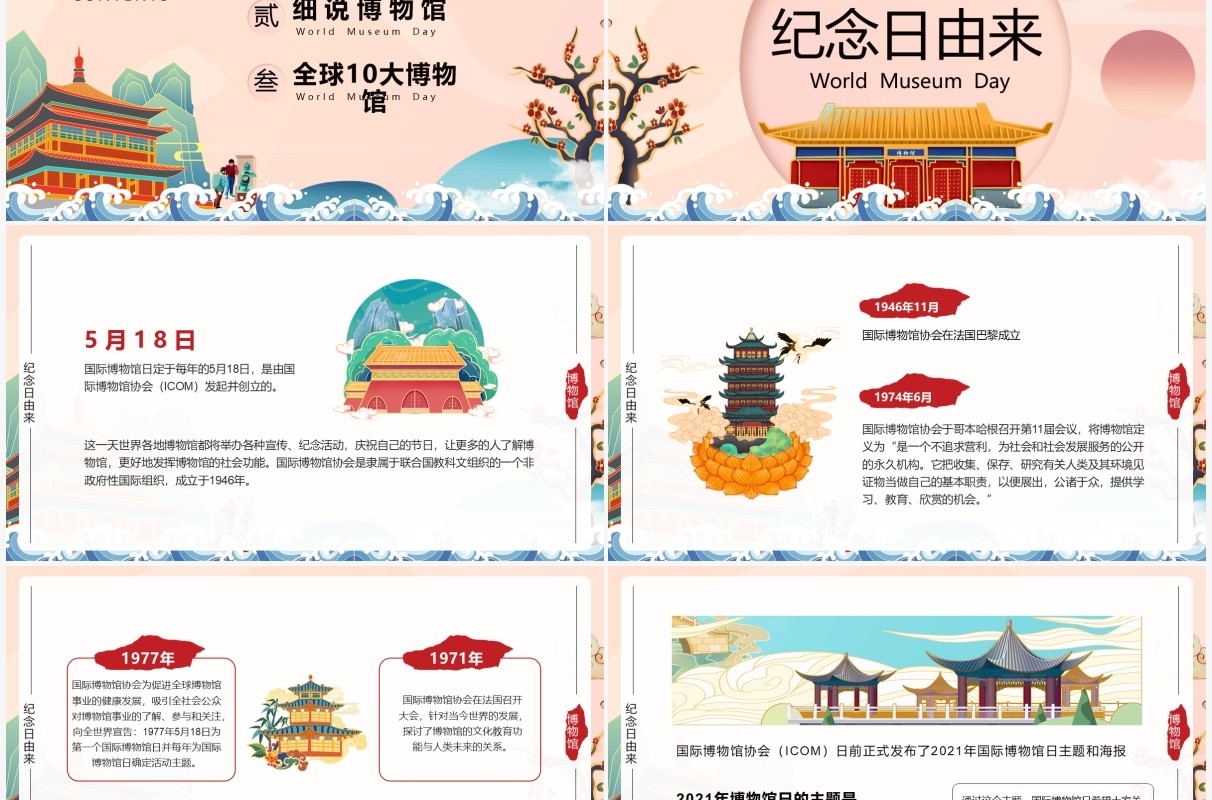 国潮风世界博物馆日动态PPT模板