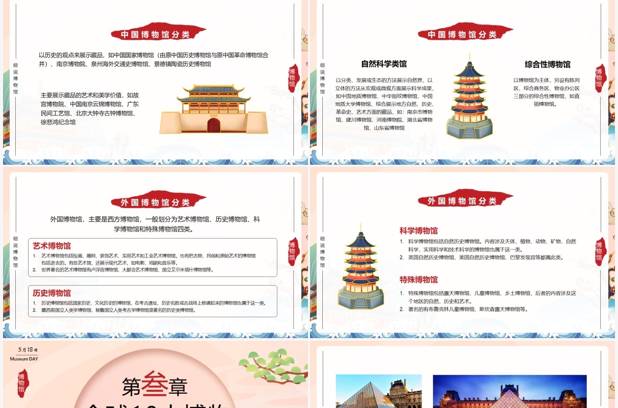 国潮风世界博物馆日动态PPT模板