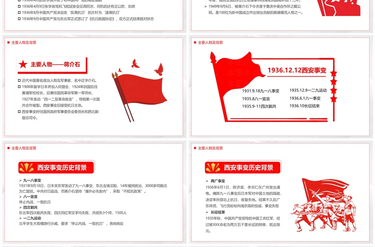 红色简约风西安事变纪念日PPT模板