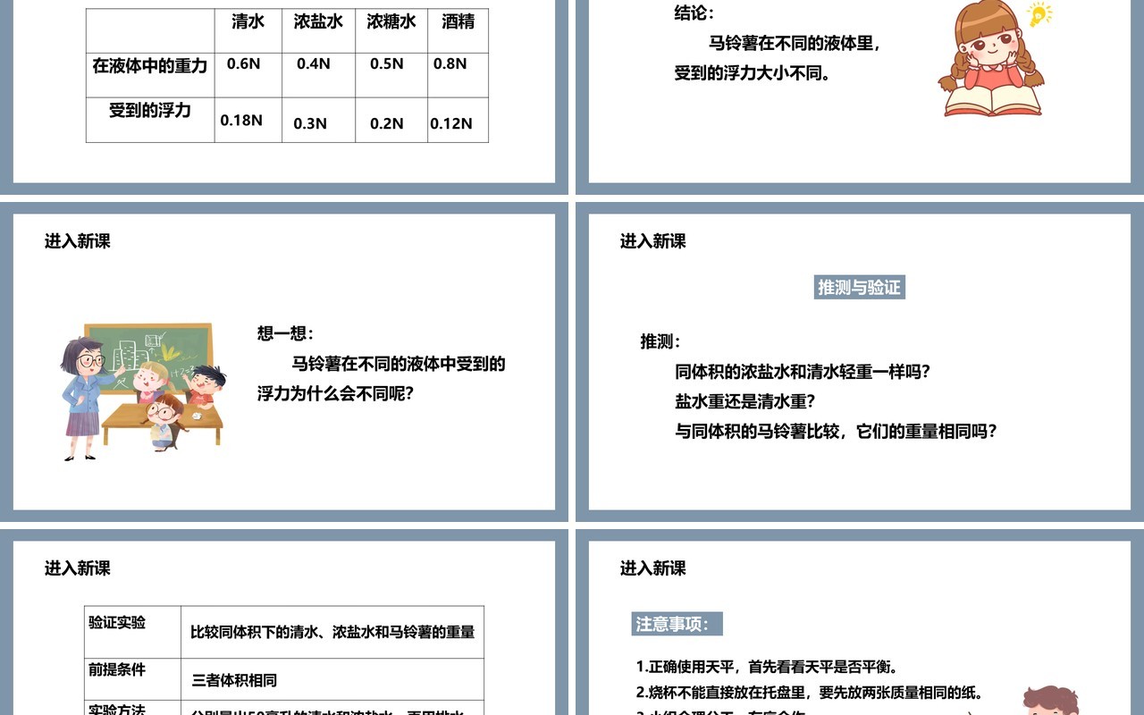 教科版五年级科学下册探索马铃薯沉浮的原因课件PPT模板