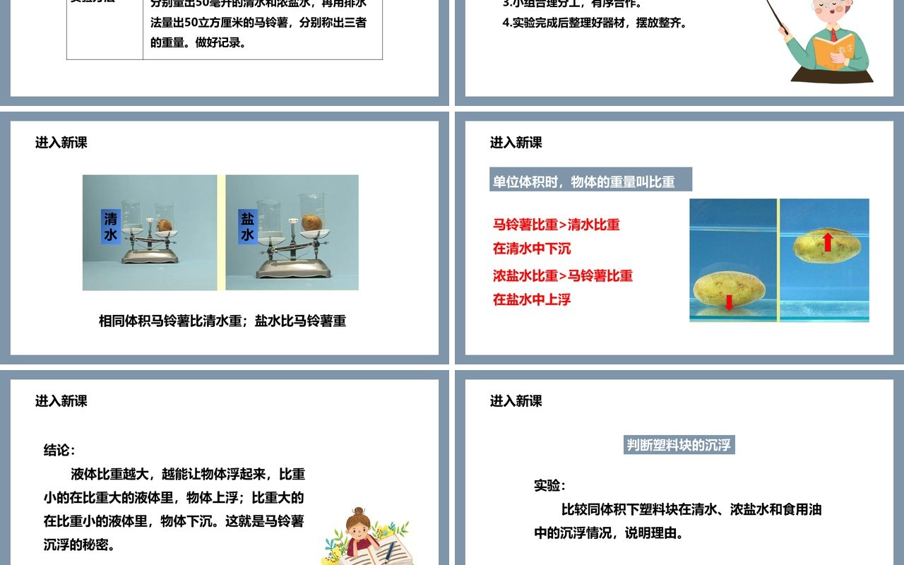 教科版五年级科学下册探索马铃薯沉浮的原因课件PPT模板