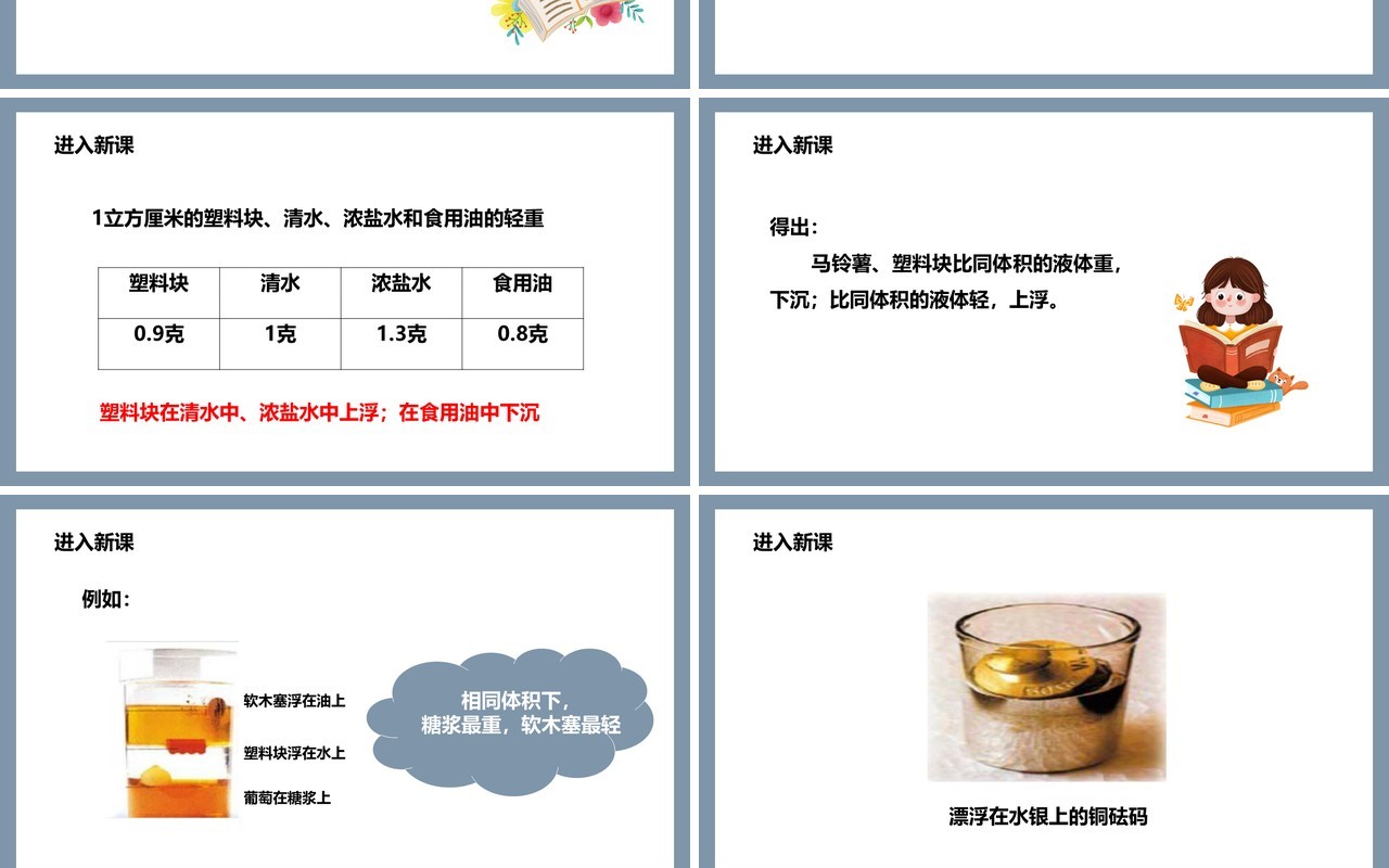 教科版五年级科学下册探索马铃薯沉浮的原因课件PPT模板