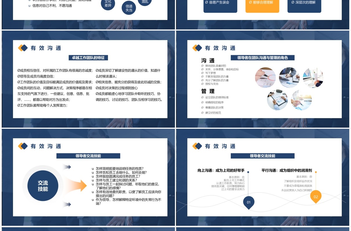 蓝色商务风有效沟通与有效执行力PPT模板