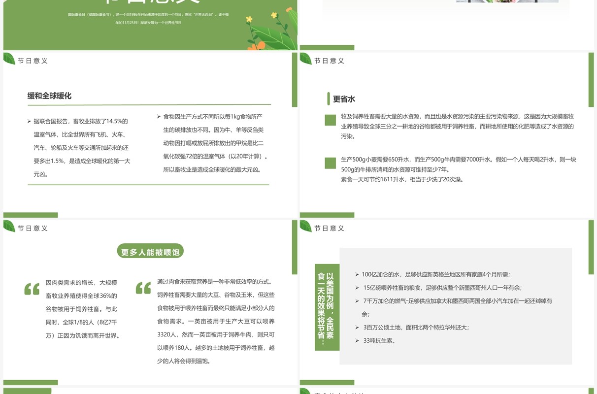 绿色简约风国际素食日介绍PPT模板