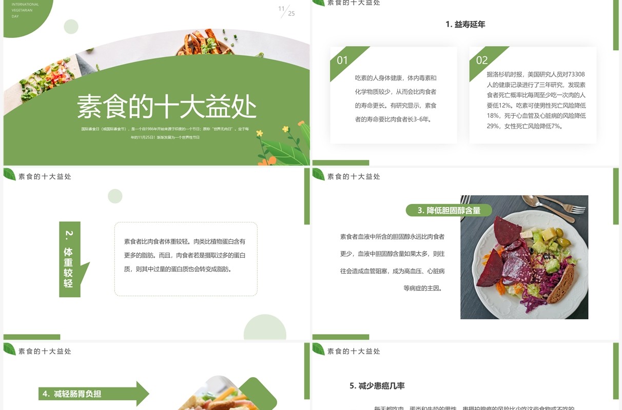 绿色简约风国际素食日介绍PPT模板