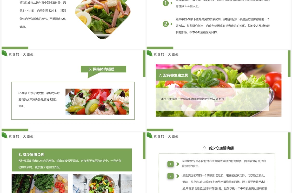 绿色简约风国际素食日介绍PPT模板