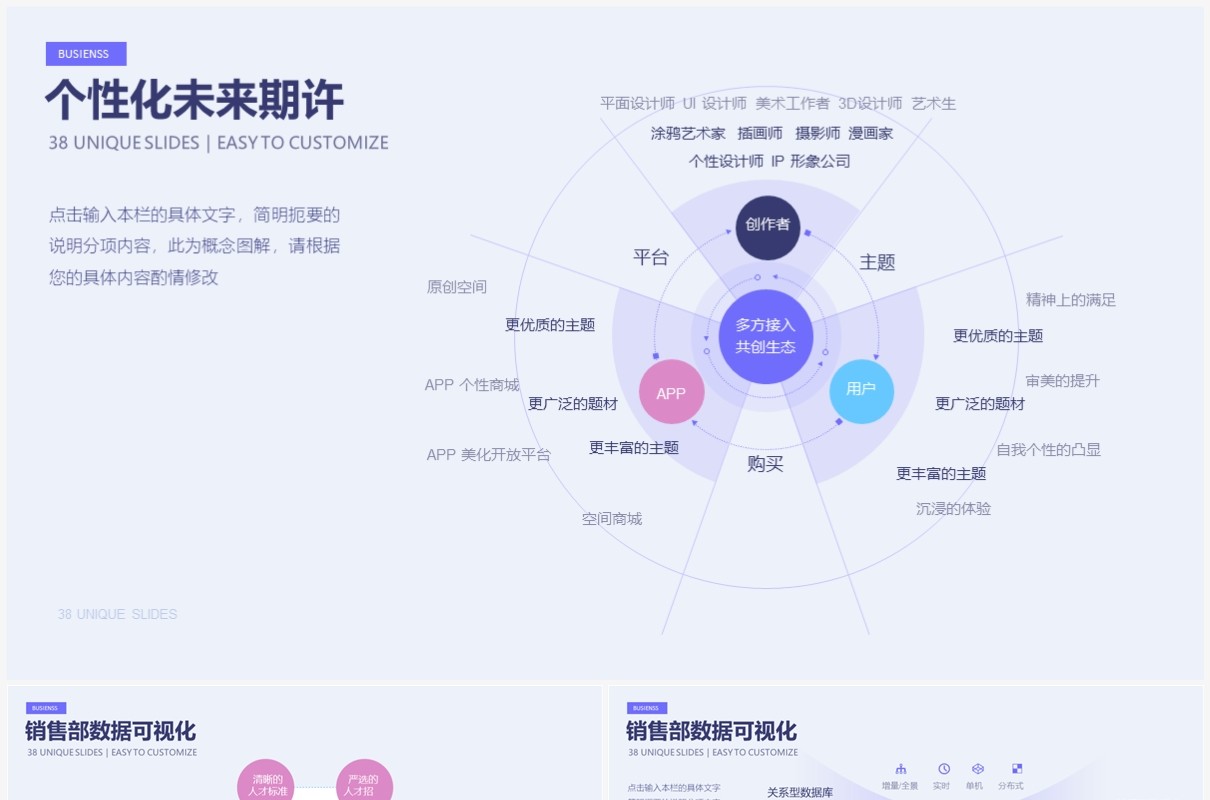 粉紫简约市场分析销售数据可视化逻辑图PPT模板