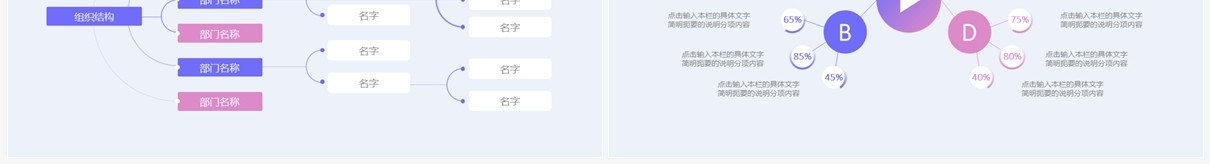 粉紫简约市场分析销售数据可视化逻辑图PPT模板